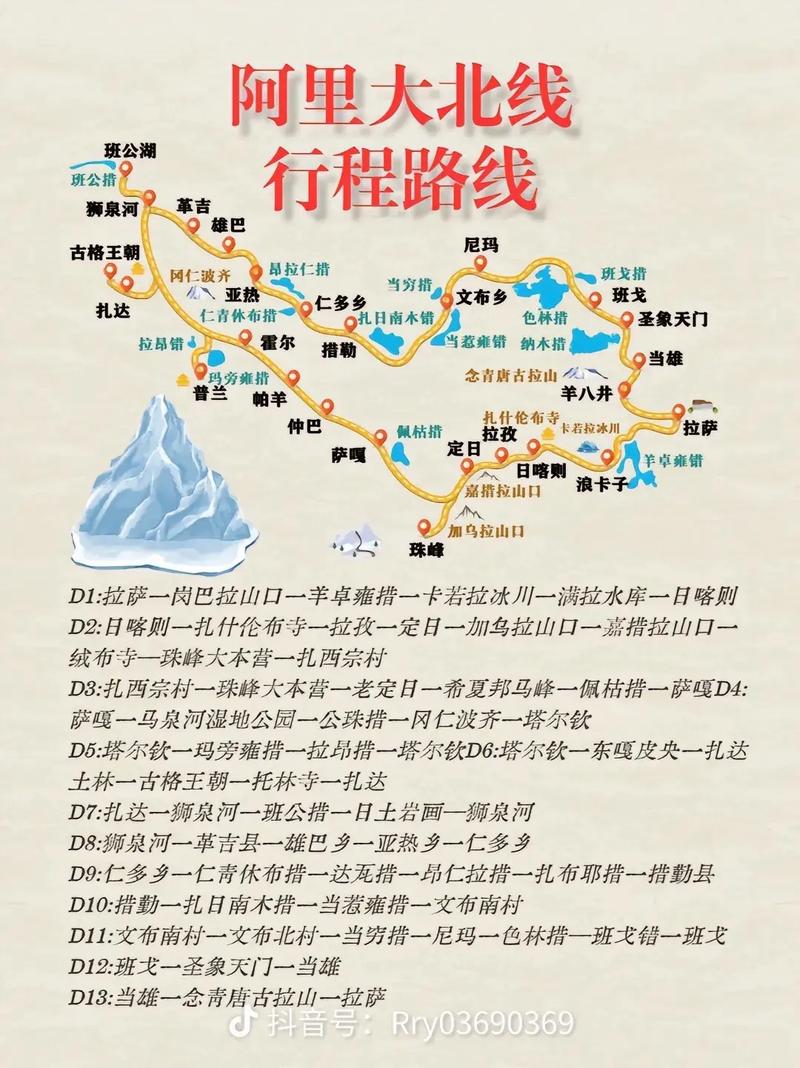 林芝限行/林芝限行信息-第6张图片 林芝限行/林芝限行信息-第6张图片
