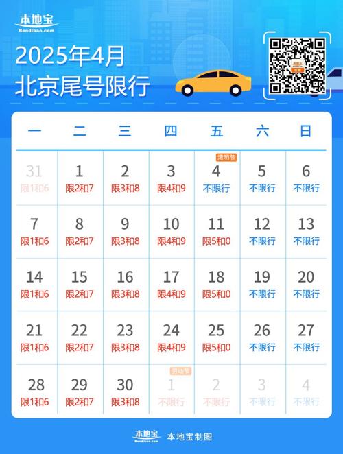 【北京市机动车尾号限行,北京市机动车尾号限行2025年】-第7张图片 【北京市机动车尾号限行,北京市机动车尾号限行2025年】-第7张图片