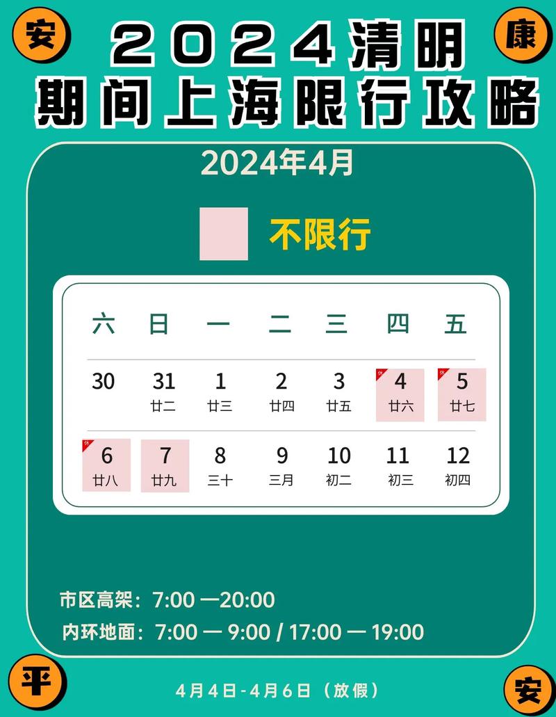 【上海限行攻略,上海限行规矩】