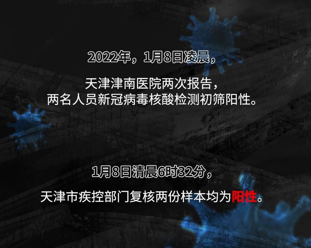 天津疫情最新消息(天津疫情最新消息什么时候封城)-第7张图片 天津疫情最新消息(天津疫情最新消息什么时候封城)-第7张图片