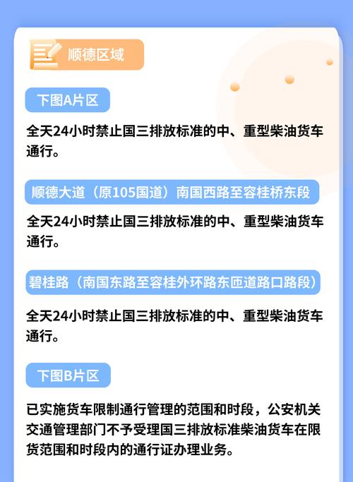 顺德红旗路限行(顺德有限行吗)-第3张图片