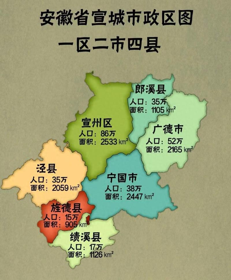安徽疫情宣城,安微宣城疫情-第7张图片 安徽疫情宣城,安微宣城疫情-第7张图片