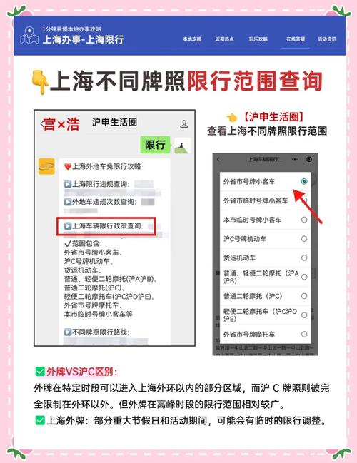 【上海单双号限行,上海单双号限行规定2025】-第5张图片 【上海单双号限行,上海单双号限行规定2025】-第5张图片