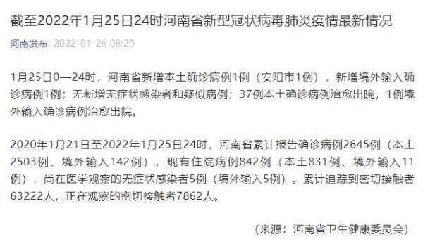 【安阳疫情52,安阳疫情管控什么时候结束】-第6张图片 【安阳疫情52,安阳疫情管控什么时候结束】-第6张图片