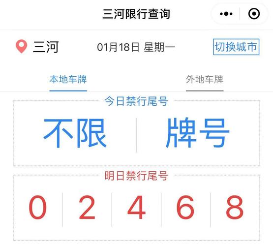 三河市限行区域,三河市限行路段-第3张图片 三河市限行区域,三河市限行路段-第3张图片
