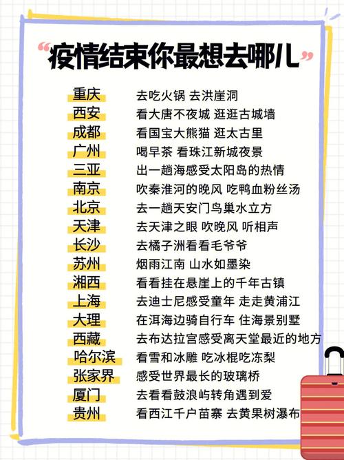 疫情结束旅游/疫情结束旅游业复苏-第5张图片 疫情结束旅游/疫情结束旅游业复苏-第5张图片