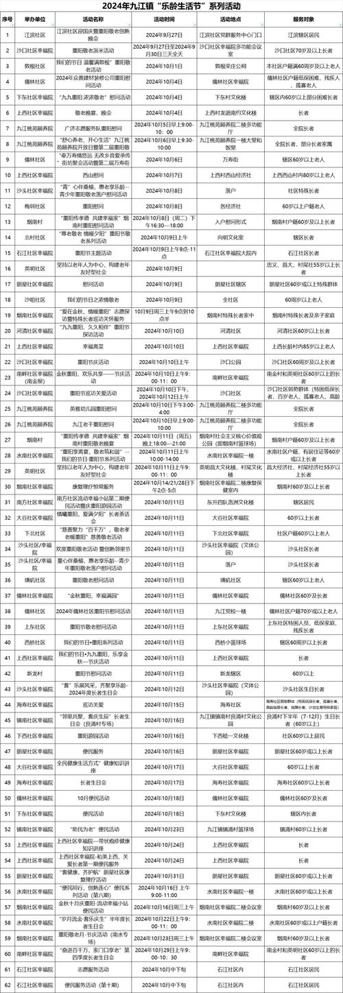 安徽不再公布疫情(安徽有疫情不)