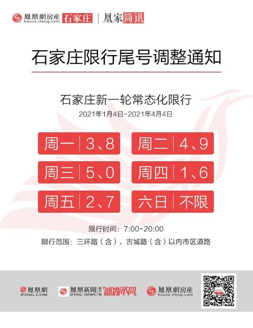 石家庄几点限行外地车-石家庄什么时间限行外地车-第5张图片 石家庄几点限行外地车-石家庄什么时间限行外地车-第5张图片