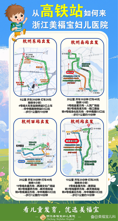 省妇保限行/省妇保能停车吗-第4张图片 省妇保限行/省妇保能停车吗-第4张图片