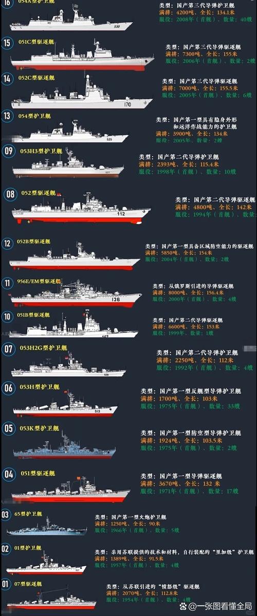 安庆疫情分级,安庆疫情2021-第5张图片 安庆疫情分级,安庆疫情2021-第5张图片