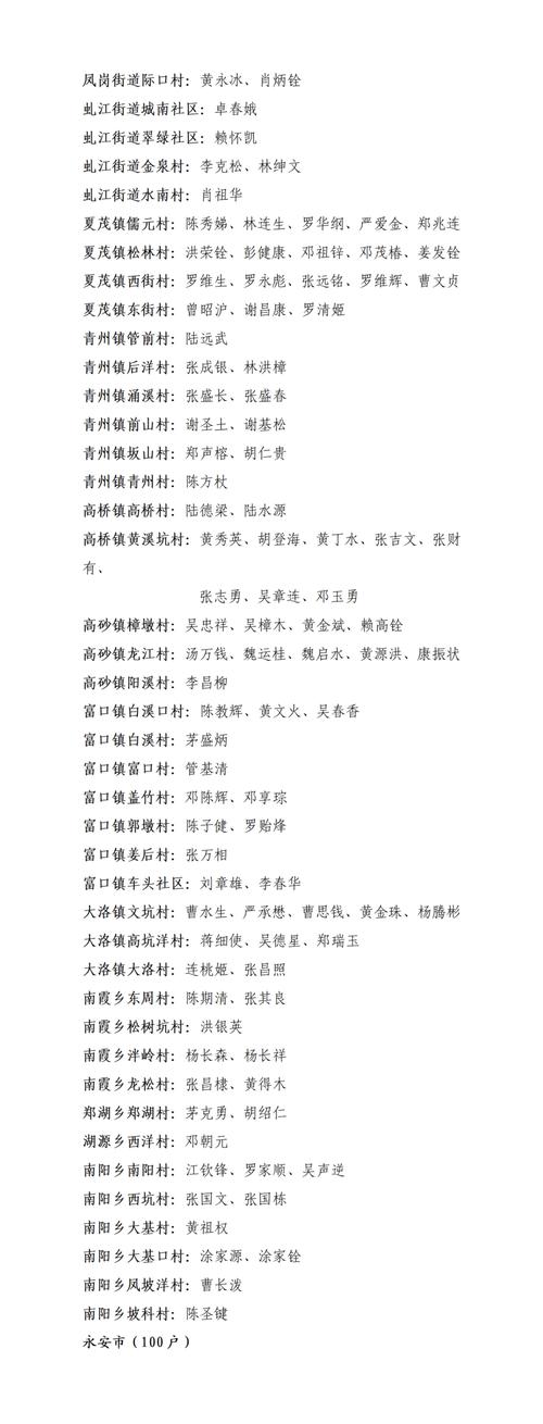 安庆茶岭疫情/安庆茶岭疫情防控电话-第7张图片 安庆茶岭疫情/安庆茶岭疫情防控电话-第7张图片
