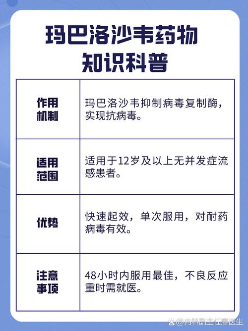 澳洲疫情药物,澳洲疫情药物有哪些-第4张图片 澳洲疫情药物,澳洲疫情药物有哪些-第4张图片