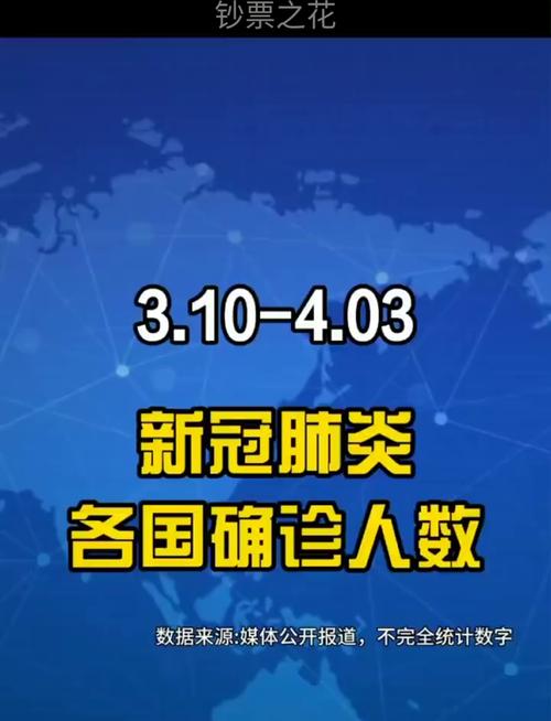 巴西疫情实时情况,巴西疫情实时情况数据-第8张图片 巴西疫情实时情况,巴西疫情实时情况数据-第8张图片