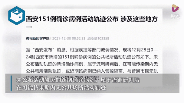 【西安疫情数据,西安疫情2021】-第1张图片 【西安疫情数据,西安疫情2021】-第1张图片