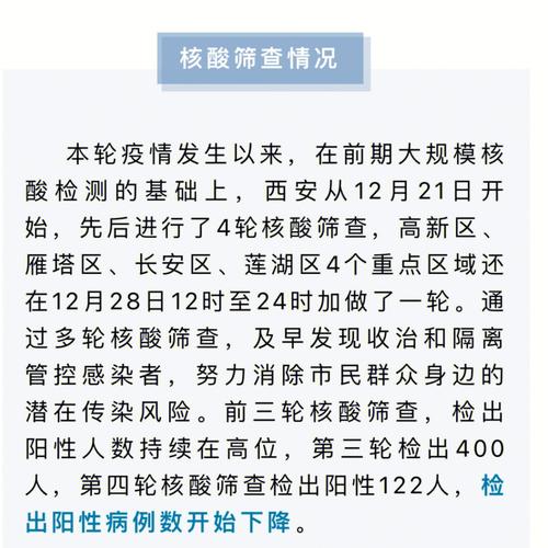 【西安疫情数据,西安疫情2021】-第5张图片 【西安疫情数据,西安疫情2021】-第5张图片