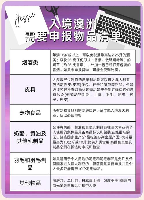 澳洲疫情带/澳洲疫情报道-第4张图片 澳洲疫情带/澳洲疫情报道-第4张图片