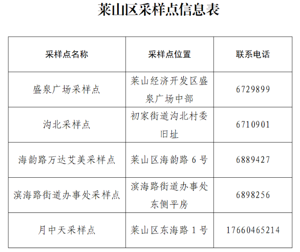 疫情防控局/疫情防控管理局-第2张图片 疫情防控局/疫情防控管理局-第2张图片