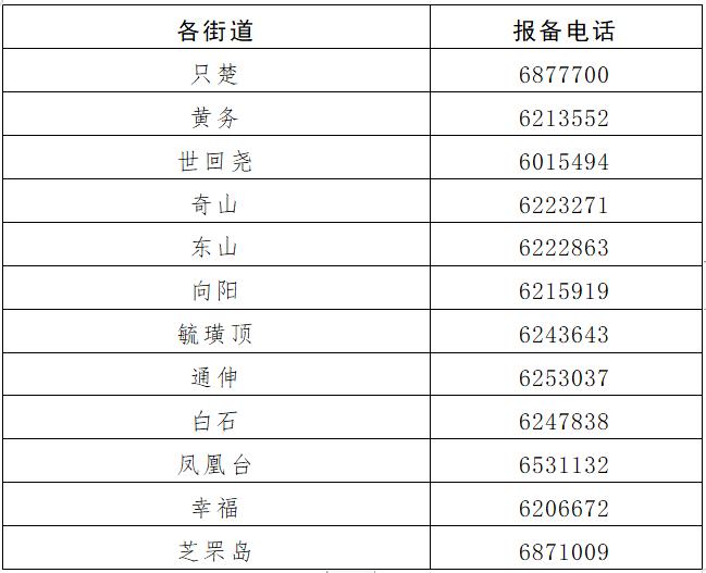 疫情防控局/疫情防控管理局-第3张图片 疫情防控局/疫情防控管理局-第3张图片