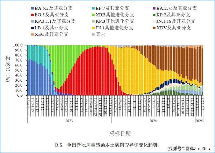 安徽5月疫情/安徽疫情2021年5月