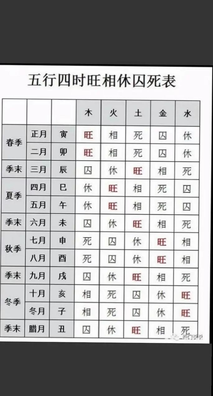 限字五行(禁字的五行)-第2张图片 限字五行(禁字的五行)-第2张图片