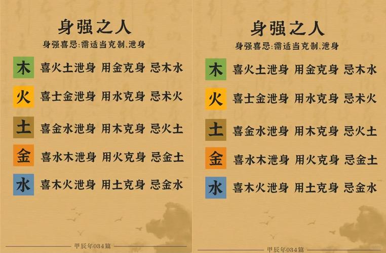 限字五行(禁字的五行)-第7张图片 限字五行(禁字的五行)-第7张图片