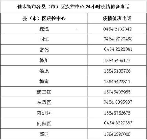 安管疫情值班,安管疫情值班工作总结-第4张图片 安管疫情值班,安管疫情值班工作总结-第4张图片