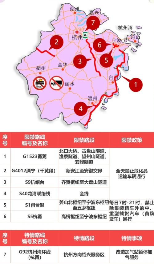 昆山限行,昆山限行区域一览表-第3张图片 昆山限行,昆山限行区域一览表-第3张图片