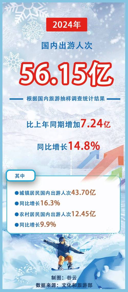 安徽国风疫情,安徽疫情风险区最新数据-第1张图片 安徽国风疫情,安徽疫情风险区最新数据-第1张图片