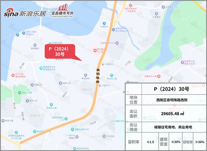 【宜昌限行,宜昌限行皮卡车吗】-第5张图片 【宜昌限行,宜昌限行皮卡车吗】-第5张图片