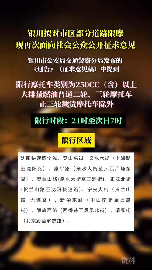 【银川限行,银川限行规定外地车辆】-第3张图片 【银川限行,银川限行规定外地车辆】-第3张图片
