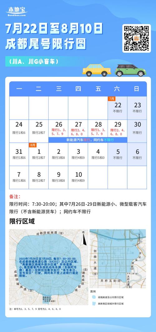今日限行成都尾号(今日限行成都尾号时间)-第2张图片 今日限行成都尾号(今日限行成都尾号时间)-第2张图片