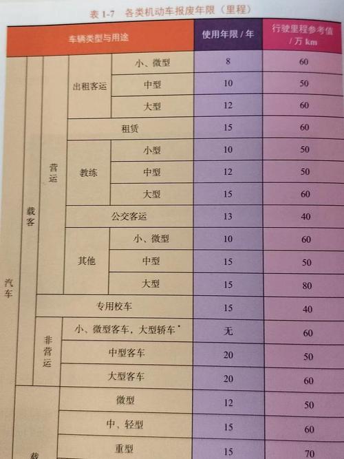 2017年6月廊坊限行-廊坊限行2020年7月-第2张图片 2017年6月廊坊限行-廊坊限行2020年7月-第2张图片