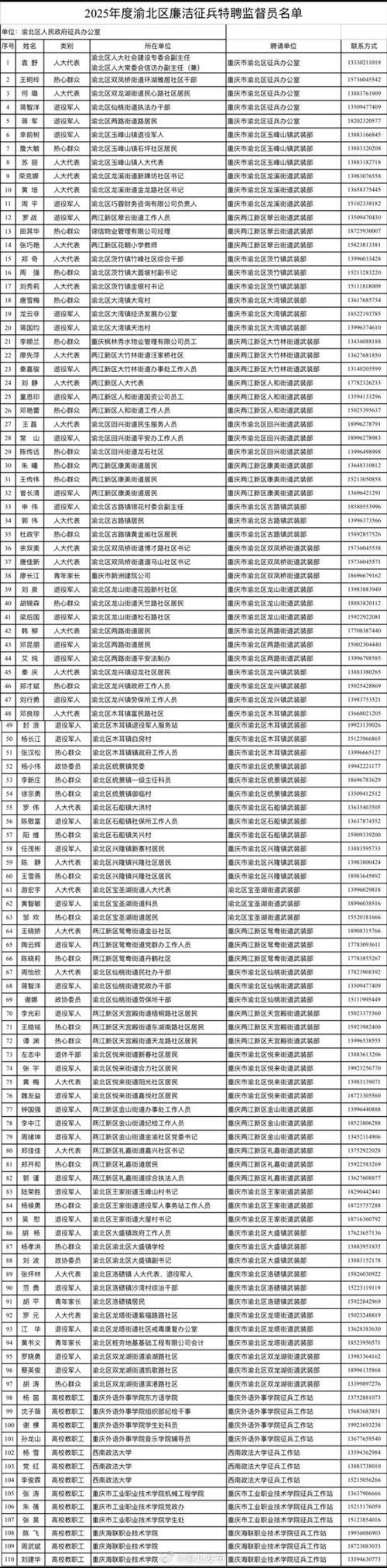 安礅利辛疫情-安徽利辛疫情最新数据消息-第5张图片