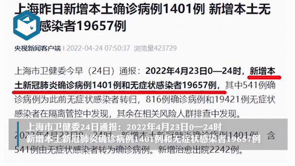 【当前疫情如何,当前疫情如何自我防护】-第2张图片 【当前疫情如何,当前疫情如何自我防护】-第2张图片