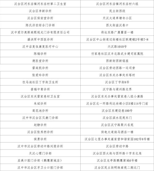 安康疫情地图,安康疫情情况-第5张图片 安康疫情地图,安康疫情情况-第5张图片