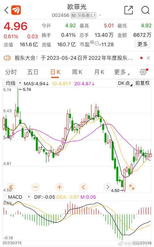 安费诺疫情,安费诺简介-第2张图片 安费诺疫情,安费诺简介-第2张图片