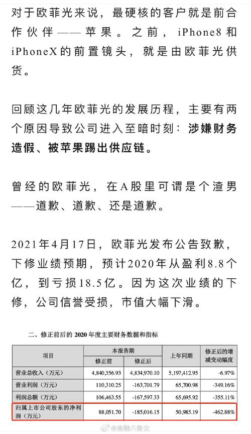 安费诺疫情,安费诺简介-第5张图片 安费诺疫情,安费诺简介-第5张图片
