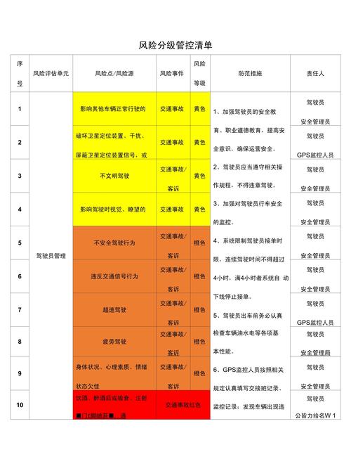 安徽分级疫情，安徽 疫情 等级-第6张图片
