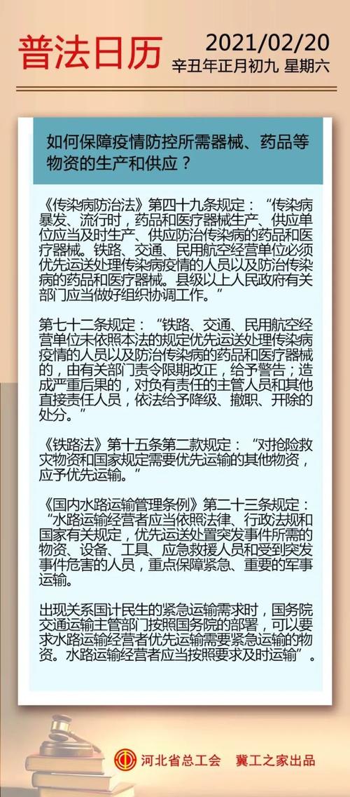 【疫情防控药品,防疫情基本药品】