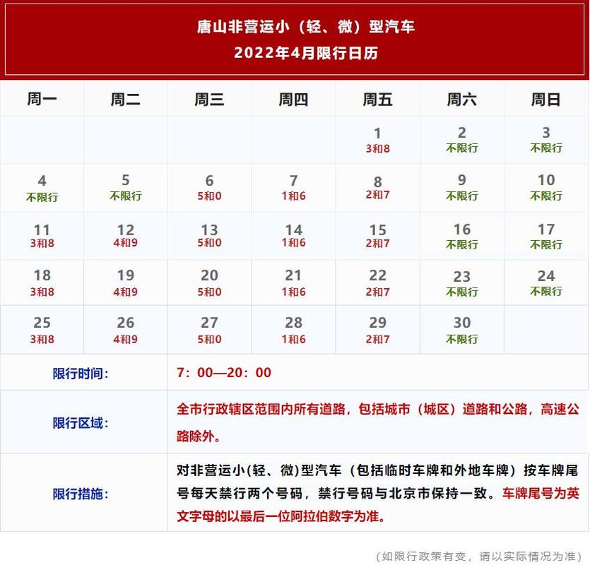 唐山限行-唐山限行2025最新限号时间表-第6张图片 唐山限行-唐山限行2025最新限号时间表-第6张图片