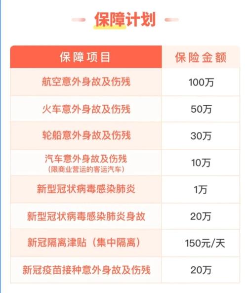 澳门疫情津贴-澳门疫情补贴-第6张图片
