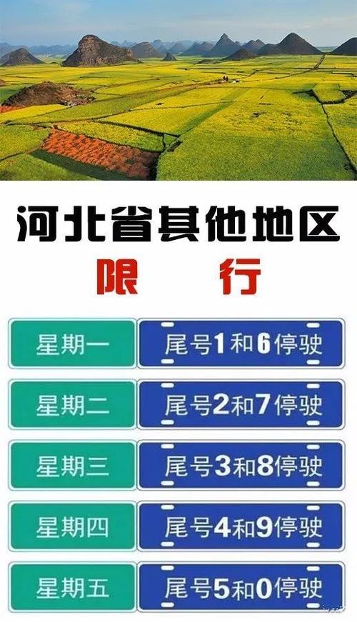 张家口车辆限行-张家口车辆限行区域-第1张图片 张家口车辆限行-张家口车辆限行区域-第1张图片