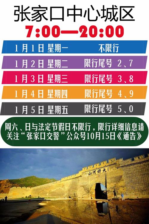 张家口车辆限行-张家口车辆限行区域-第3张图片 张家口车辆限行-张家口车辆限行区域-第3张图片