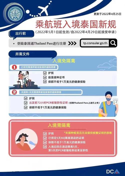 海外疫情(海外疫情最新通报)-第2张图片 海外疫情(海外疫情最新通报)-第2张图片
