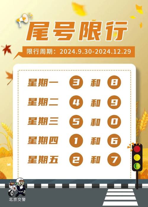 石家庄今日限行查询(石家庄外地车限行2025)-第3张图片 石家庄今日限行查询(石家庄外地车限行2025)-第3张图片