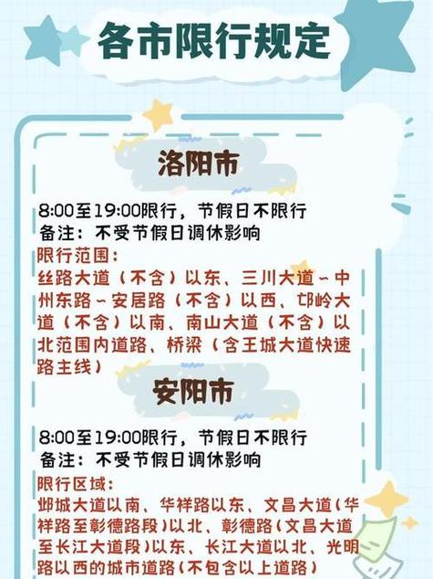 洛阳道路限行/洛阳限行路段-第1张图片 洛阳道路限行/洛阳限行路段-第1张图片