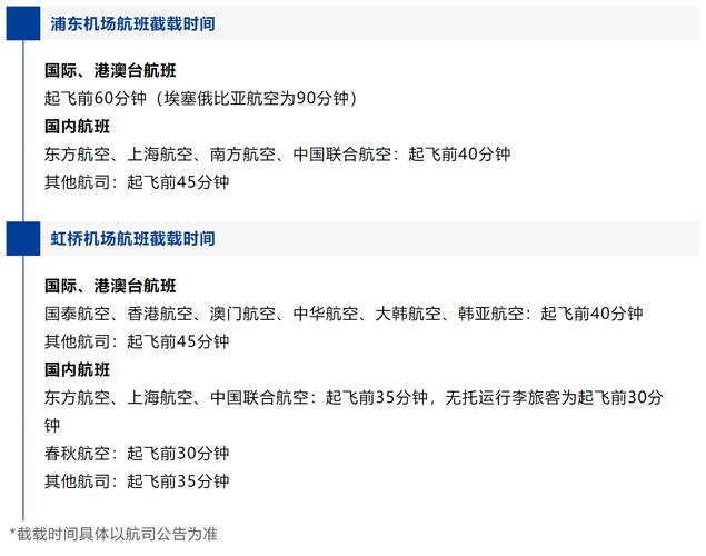 澳航疫情停飞/澳洲停飞中国航班什么时候恢复-第3张图片 澳航疫情停飞/澳洲停飞中国航班什么时候恢复-第3张图片