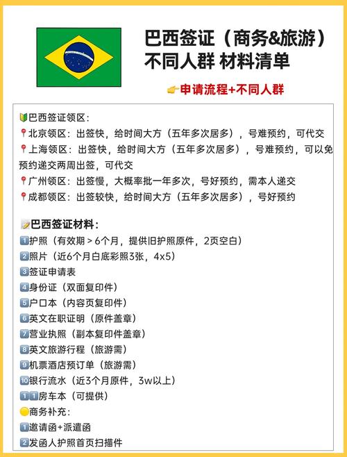 巴西疫情入境-疫情期间巴西回国攻略
