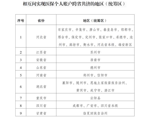 鞍山疫情检测/鞍山疫情查询-第7张图片 鞍山疫情检测/鞍山疫情查询-第7张图片