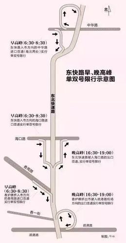 东联路限行,东联路限号几点到几点-第5张图片 东联路限行,东联路限号几点到几点-第5张图片